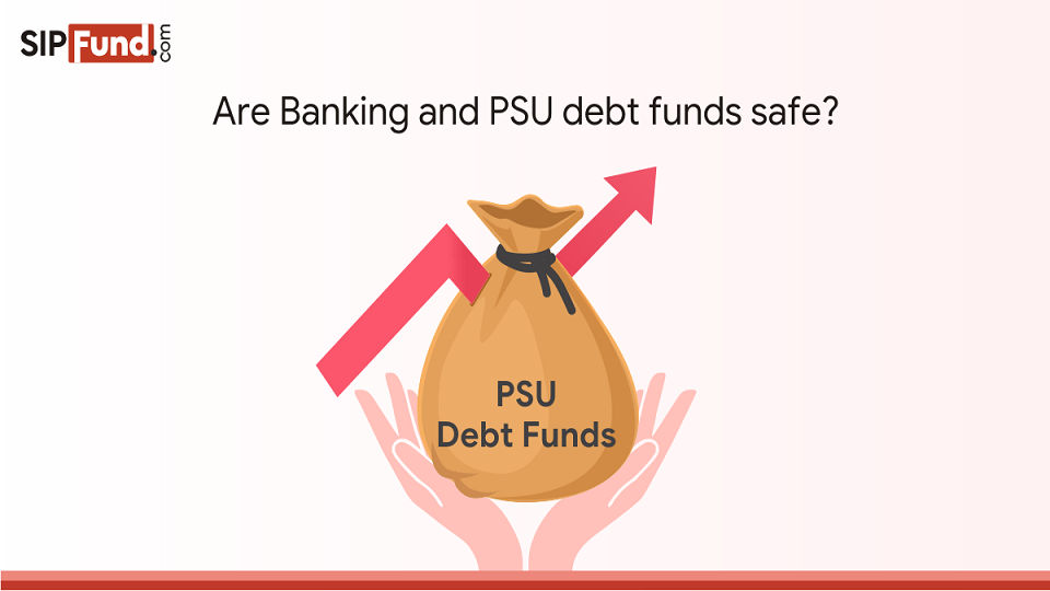 Systematic Investment Plan