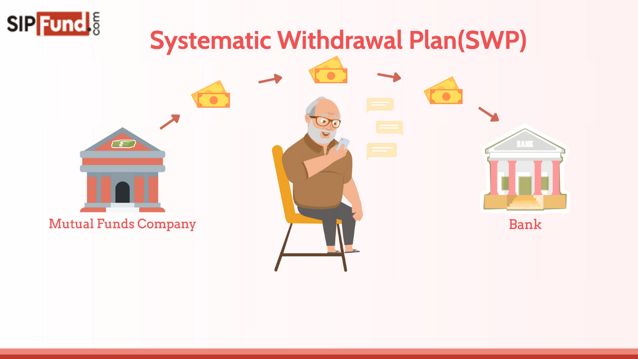 What are Quant Funds